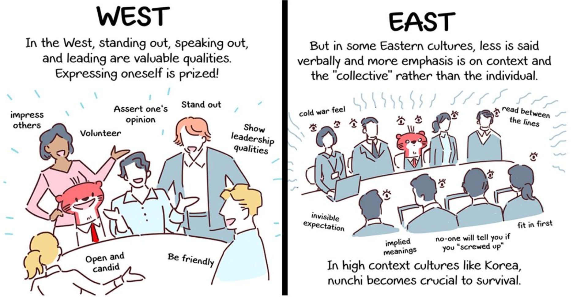 Ілюстрації коміксів про нунчі